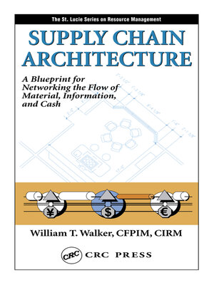 cover image of Supply Chain Architecture